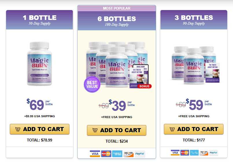 MagicBurn Pricing